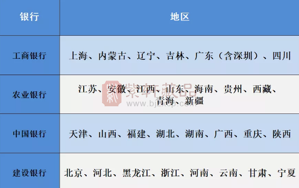 万众期待的泰山币终于来了！异形+缩量至1.2亿枚的发行，泰山币的预约又将是一场大战难免！