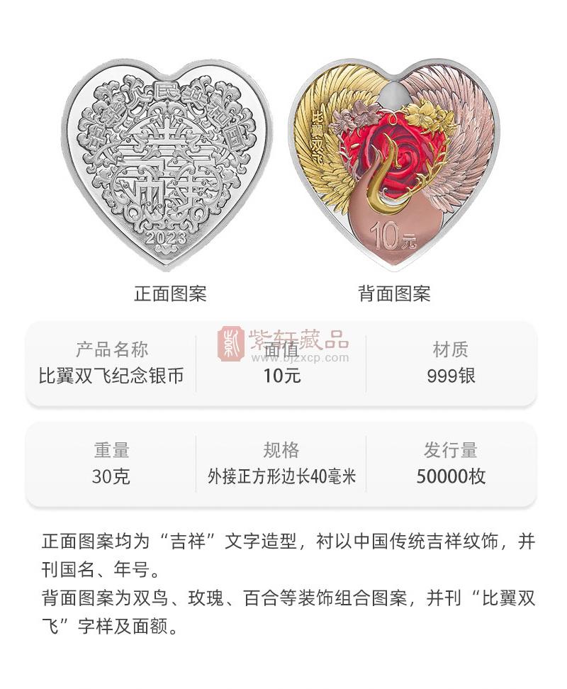 【全款预售】2023年吉祥文化金银纪念币