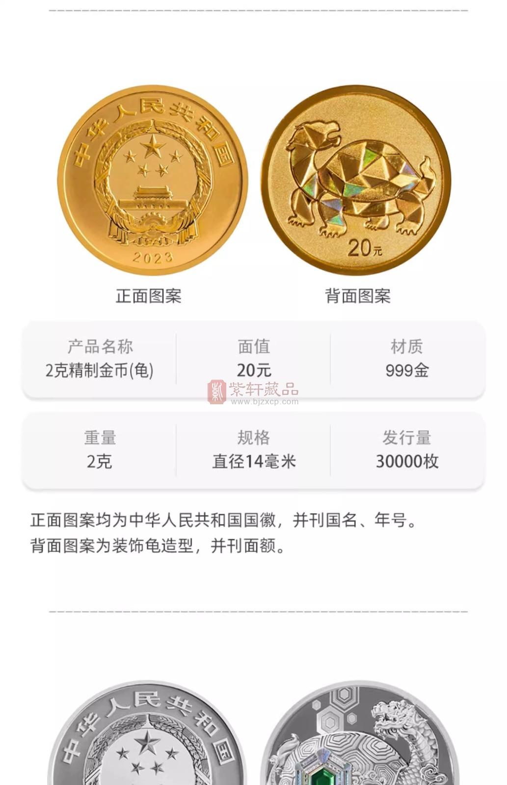【新品预约】中华传统瑞兽金银纪念币 4金+4银大全套